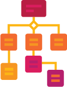 Set course evaluation criteria