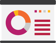 Visual representation of key metrics