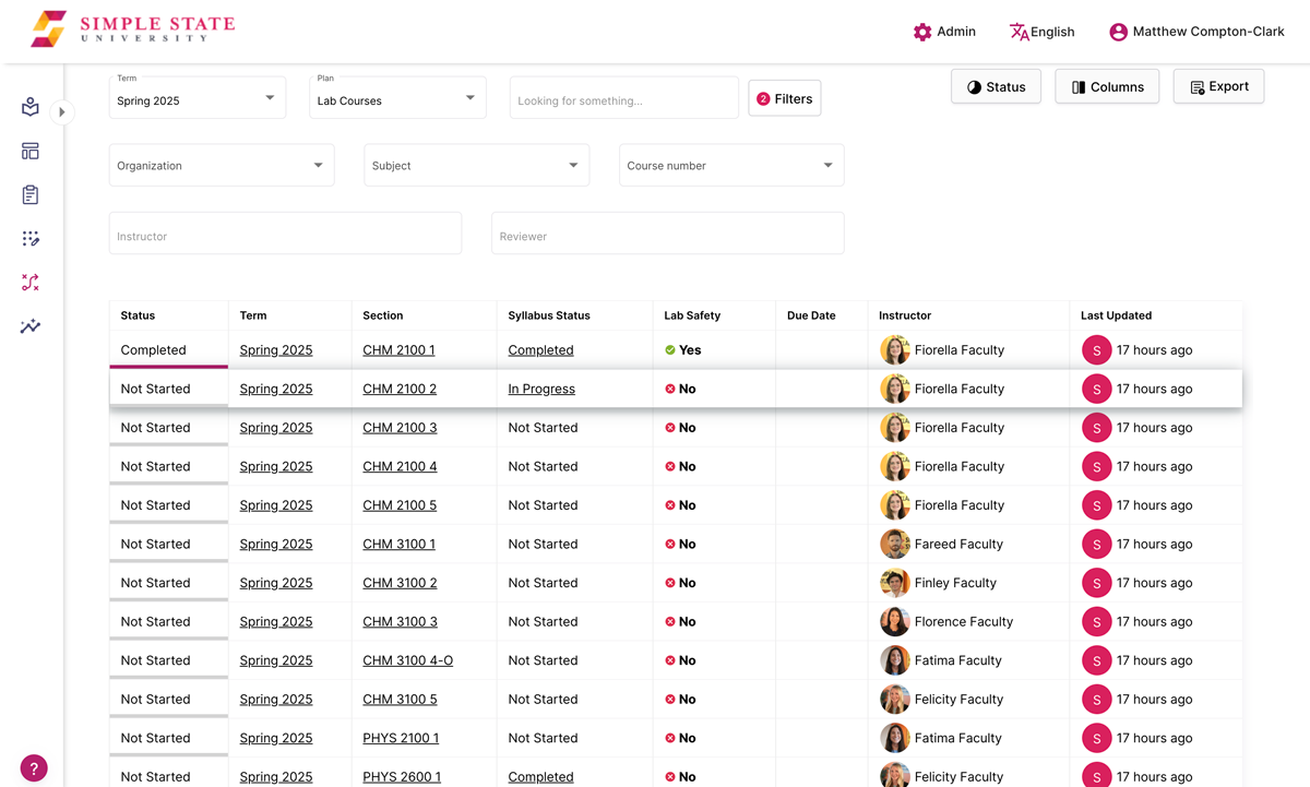 Centralized course review
