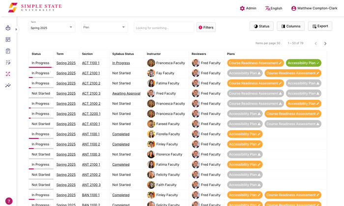 Deliver quality courses